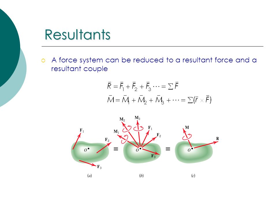 Resultants A force system can be reduced to a resultant force and a resultant couple