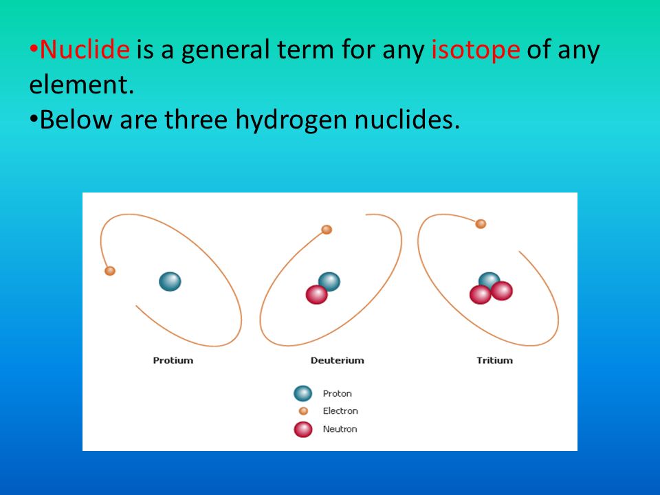 Nuclide is a general term for any isotope of any element.