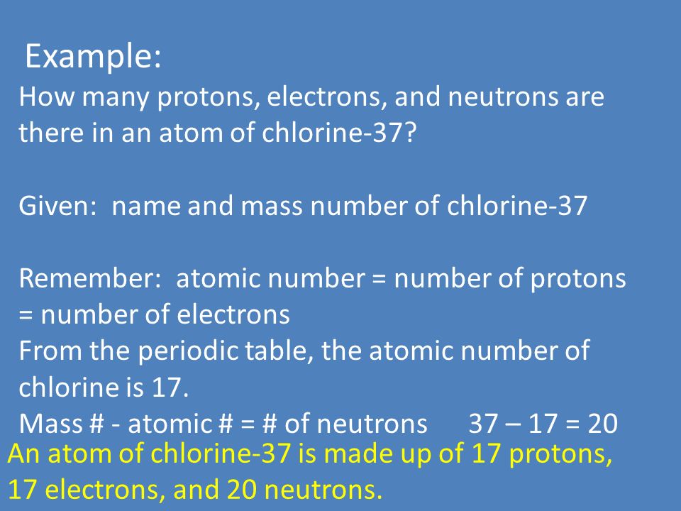 Example: How many protons, electrons, and neutrons are there in an atom of chlorine-37 Given: name and mass number of chlorine-37.