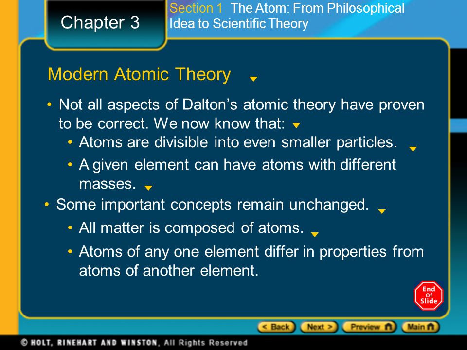 Chapter 3 Modern Atomic Theory