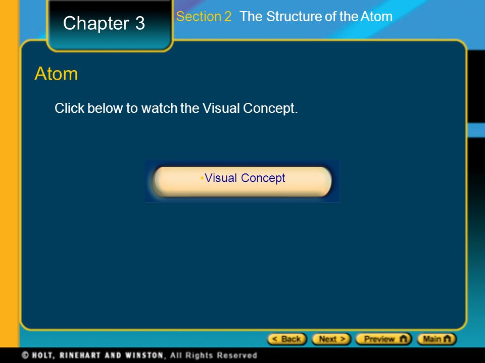 Chapter 3 Atom Section 2 The Structure of the Atom