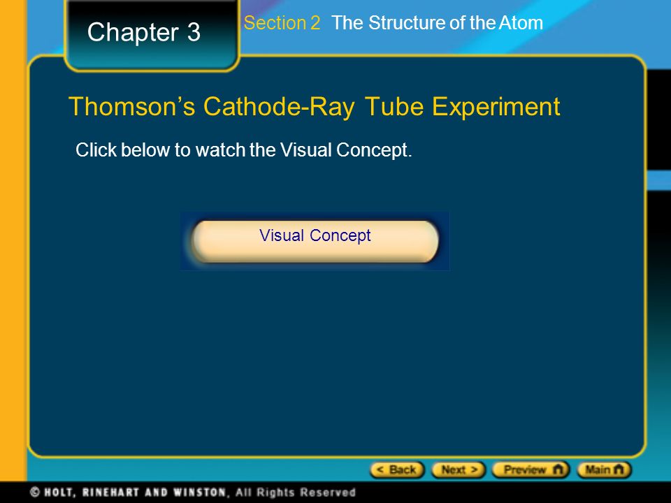 Thomson’s Cathode-Ray Tube Experiment