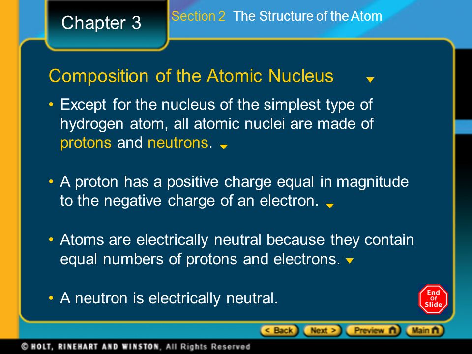 Composition of the Atomic Nucleus