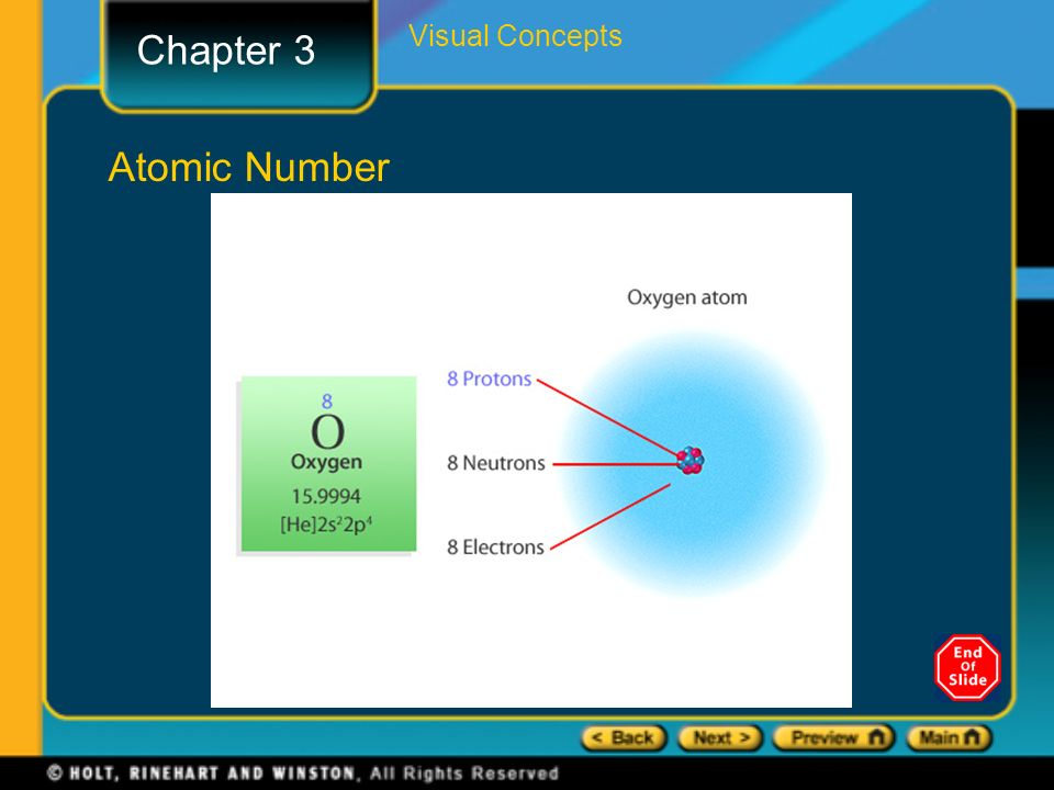 Visual Concepts Chapter 3 Atomic Number