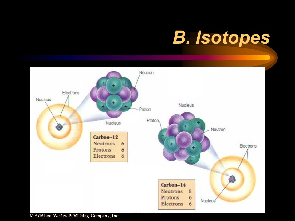 B. Isotopes © Addison-Wesley Publishing Company, Inc. C. Johannesson