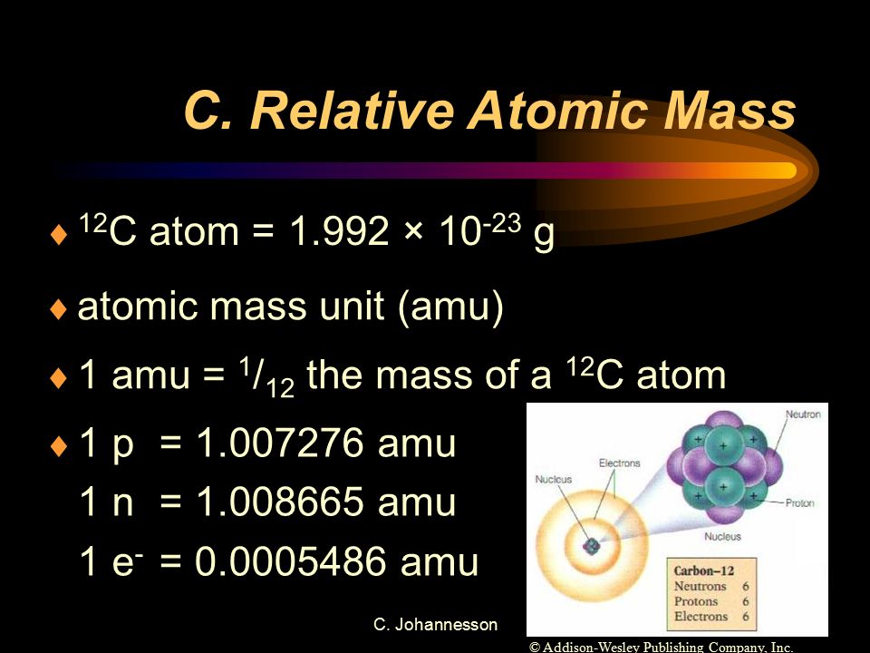 C. Relative Atomic Mass 12C atom = × g