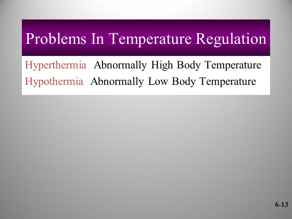 Problems In Temperature Regulation