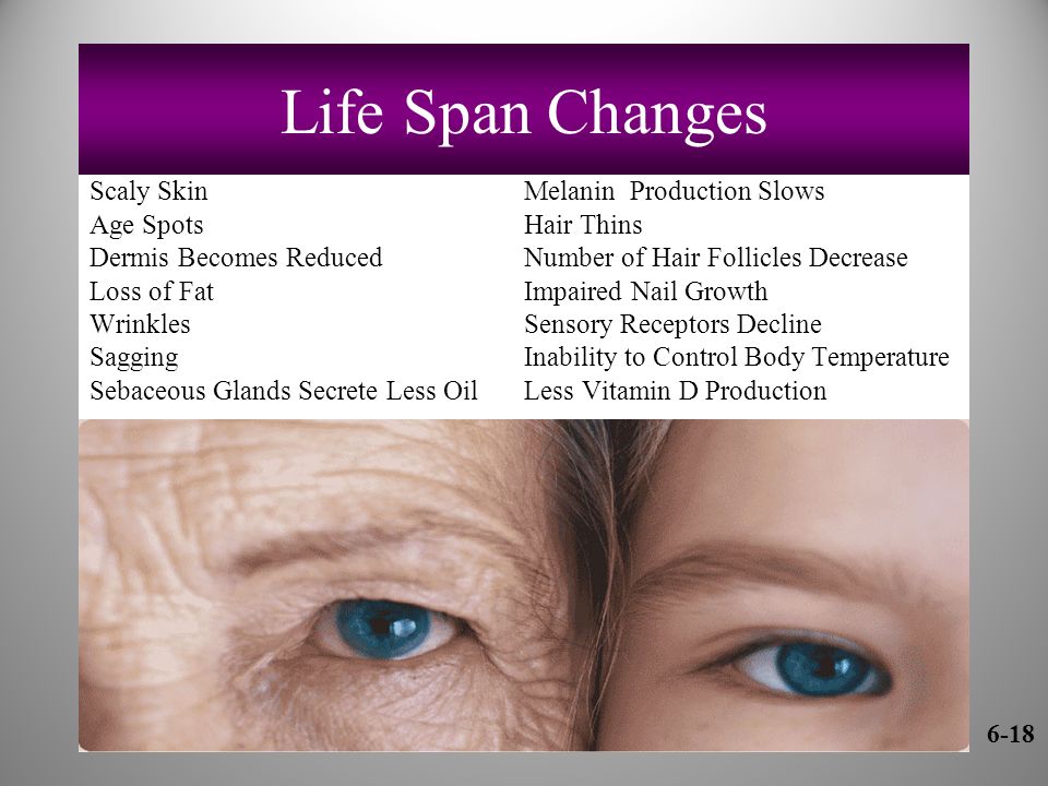 Life Span Changes