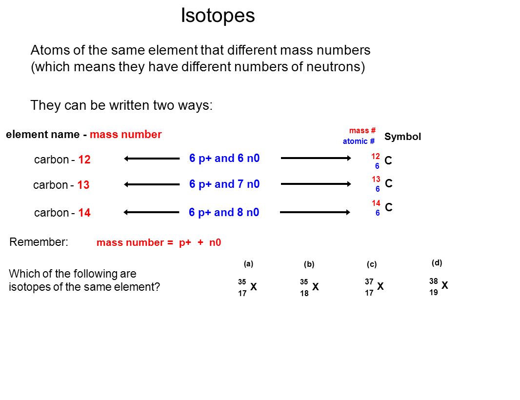 Isotopes Atoms of the same element that different mass numbers