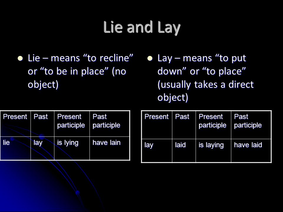 Lie and Lay Lie – means to recline or to be in place (no object)