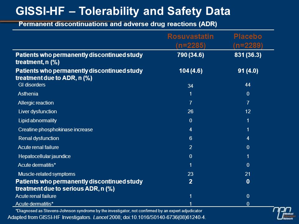 GISSI-HF – Tolerability and Safety Data Permanent discontinuations and adverse drug reactions (ADR)