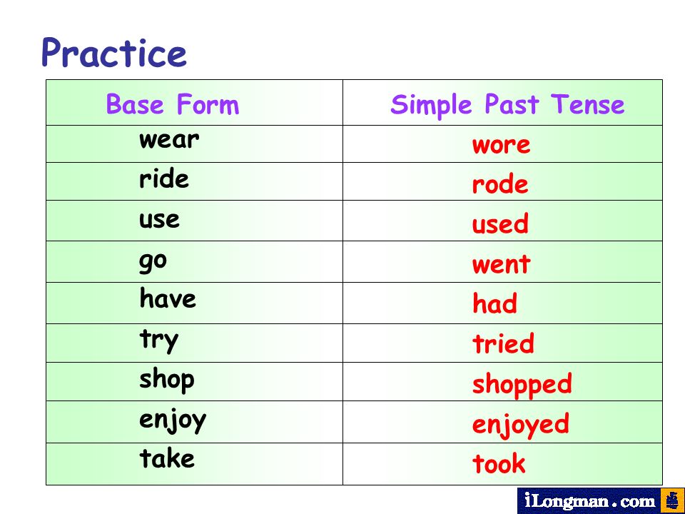 Base Form Simple Past Tense