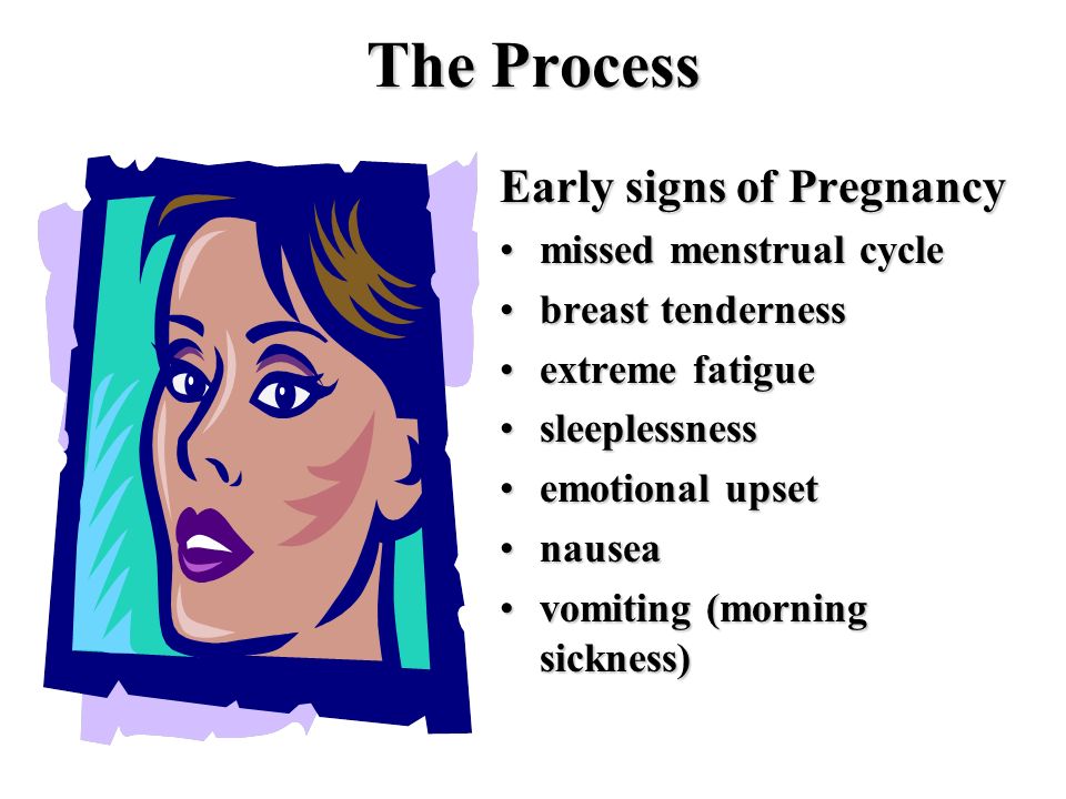 The Process Early signs of Pregnancy missed menstrual cycle