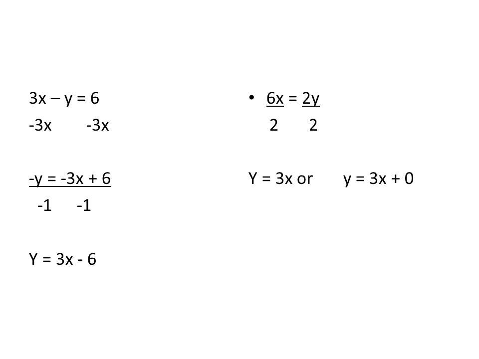 3x – y = 6 -3x -3x. -y = -3x