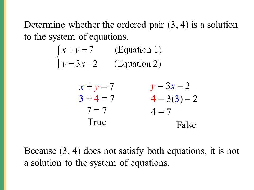 Determine whether the ordered pair (3, 4) is a solution to the system of equations.