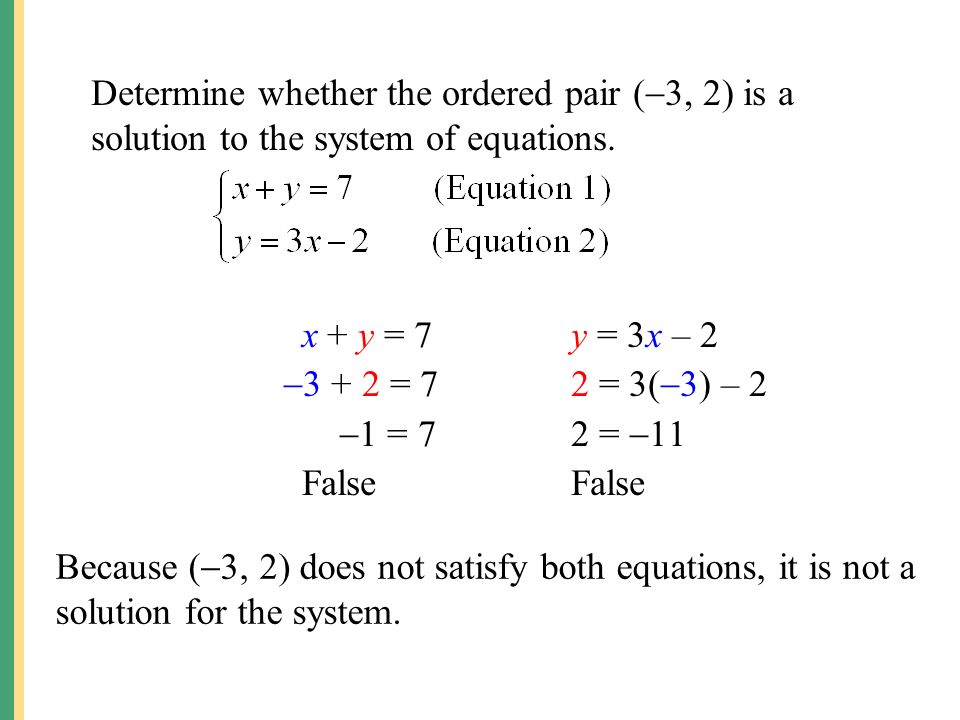 Determine whether the ordered pair (3, 2) is a solution to the system of equations.