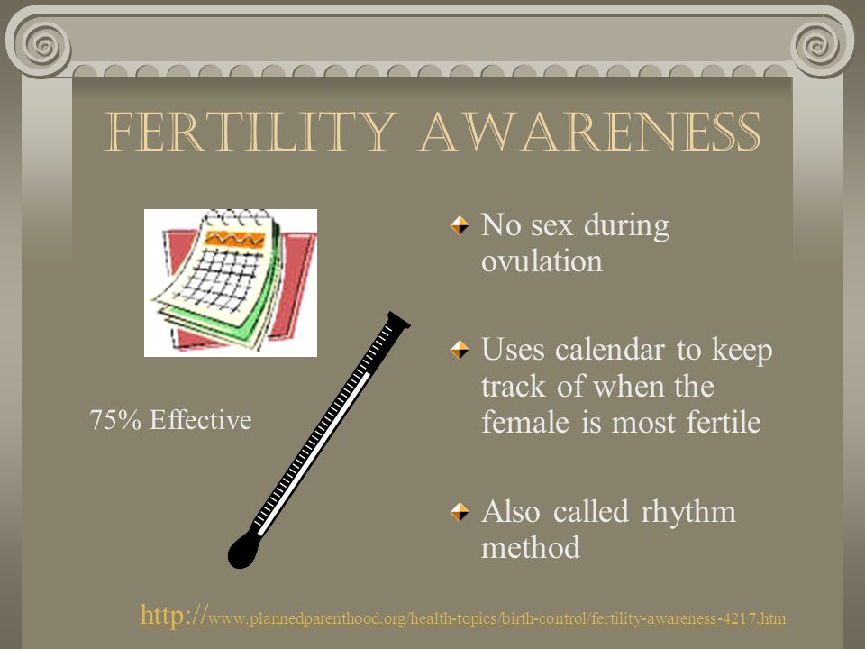 Fertility awareness No sex during ovulation
