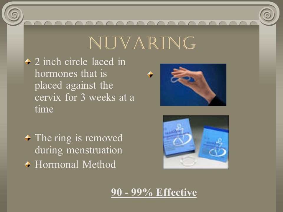 Nuvaring 2 inch circle laced in hormones that is placed against the cervix for 3 weeks at a time. The ring is removed during menstruation.