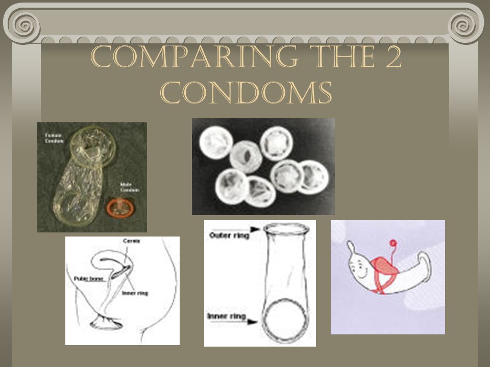 Comparing the 2 condoms