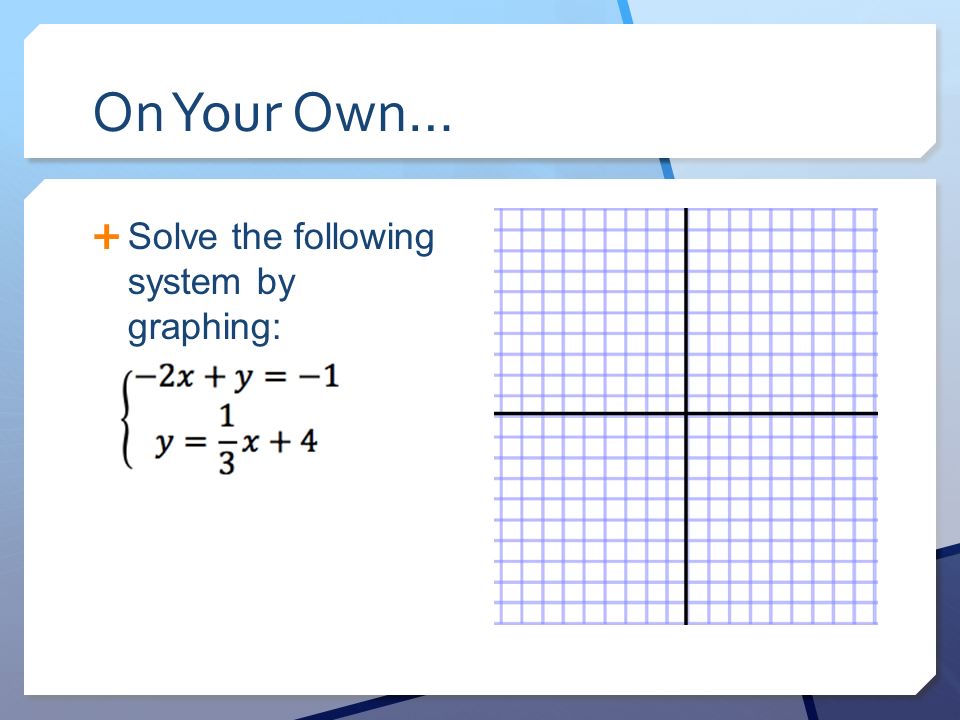 On Your Own… Solve the following system by graphing: