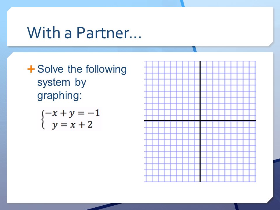 With a Partner… Solve the following system by graphing: