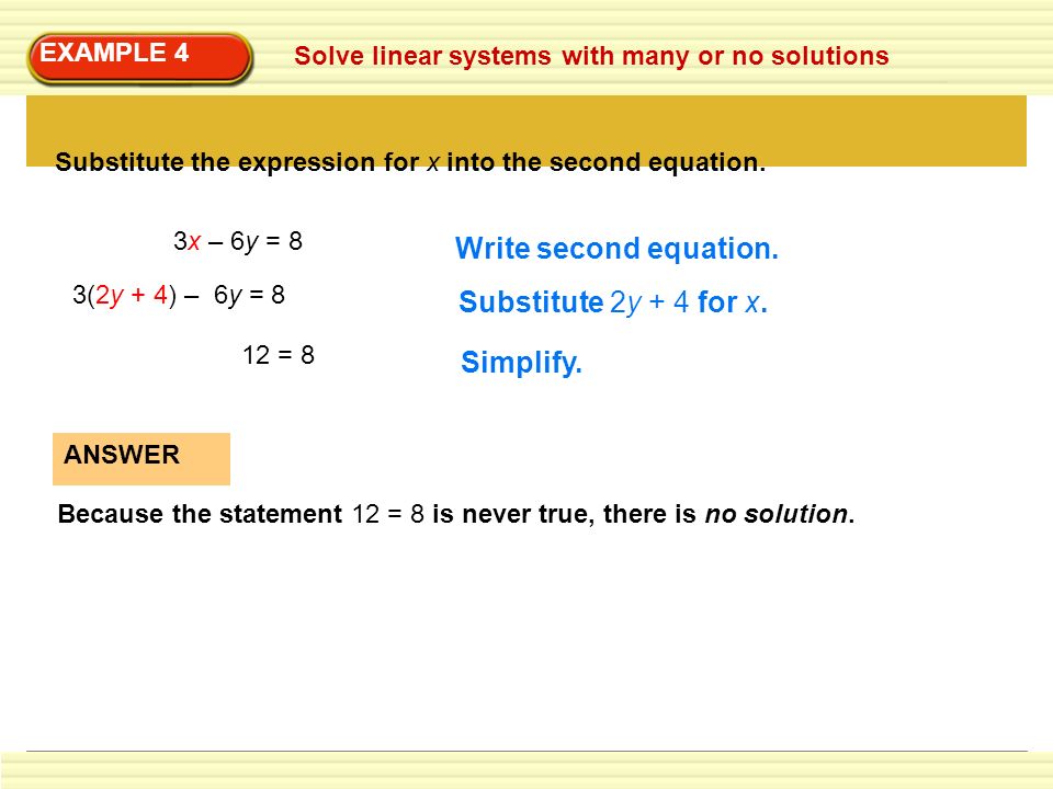 Write second equation. Substitute 2y + 4 for x. Simplify. EXAMPLE 4