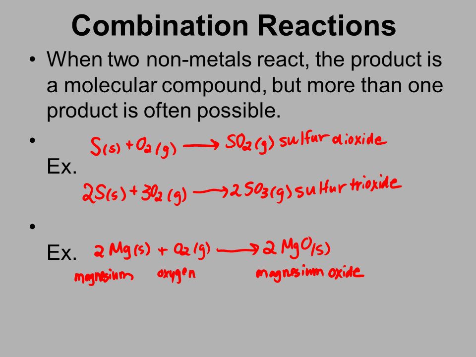 Combination Reactions