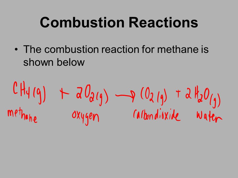 Combustion Reactions The combustion reaction for methane is shown below