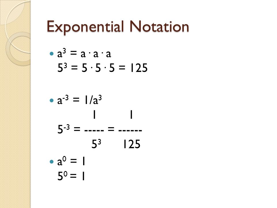 Exponential Notation a3 = a· a· a 53 = 5· 5· 5 = 125