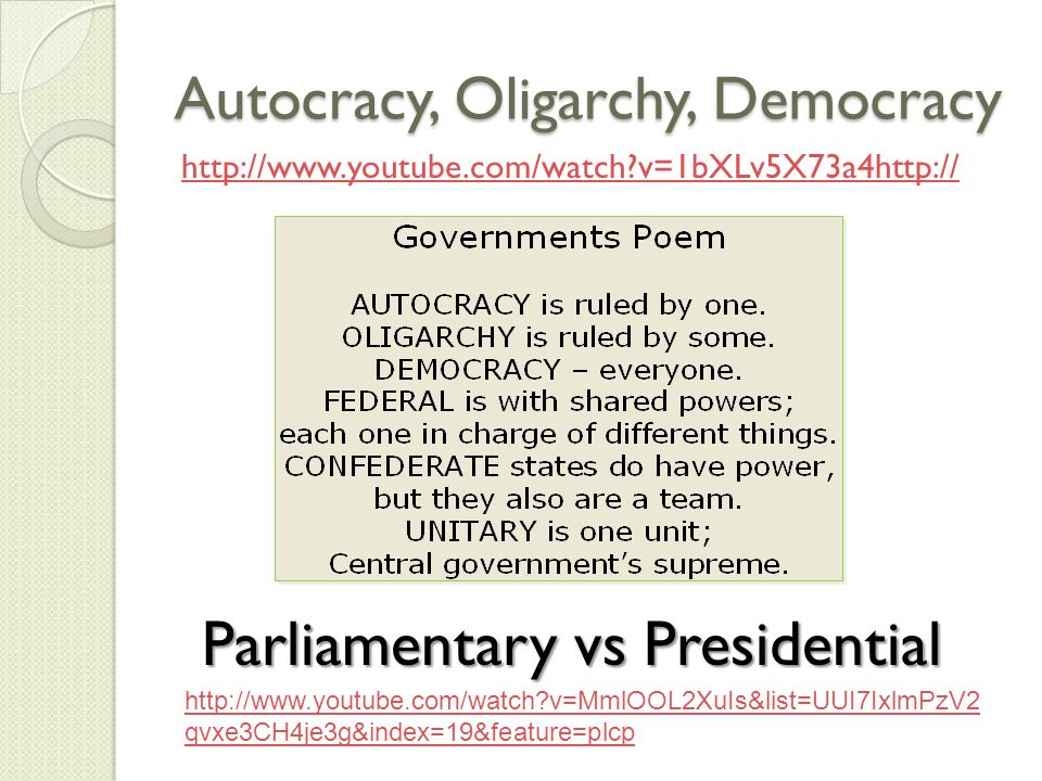 Autocracy, Oligarchy, Democracy