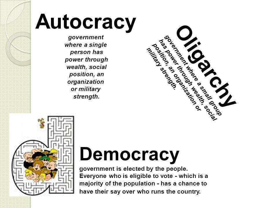 Autocracy government. where a single. person has. power through. wealth, social. position, an.