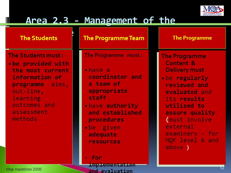 Area Management of the Programme