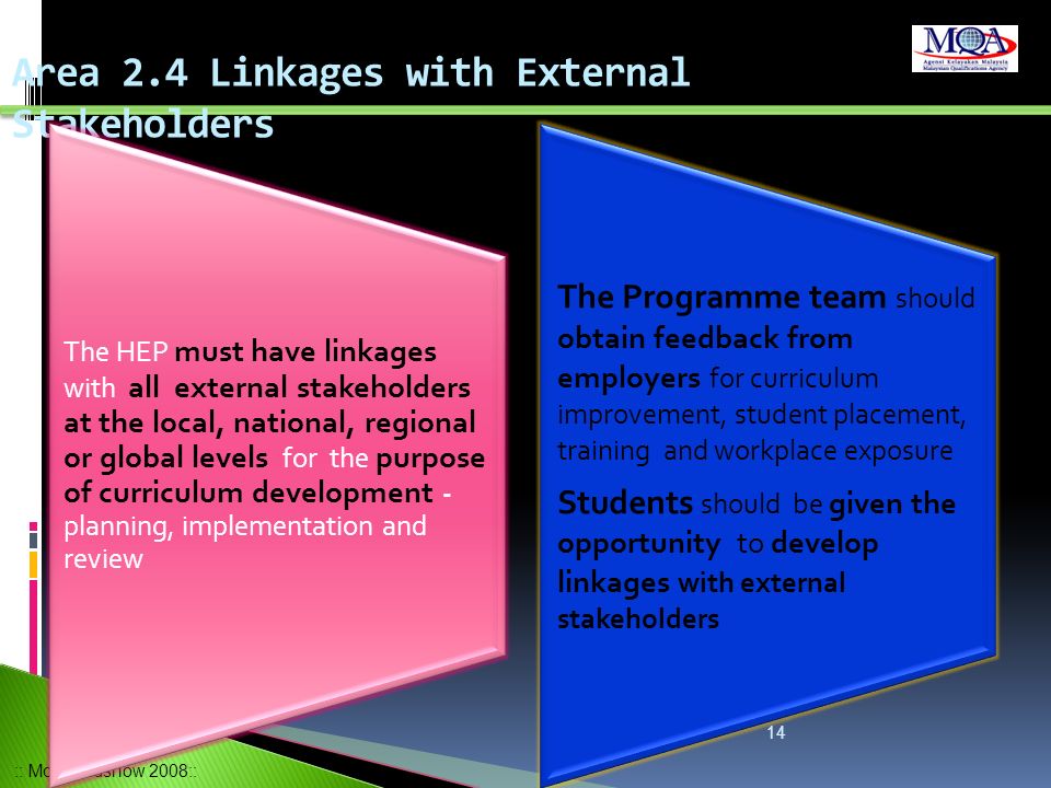 Area 2.4 Linkages with External Stakeholders