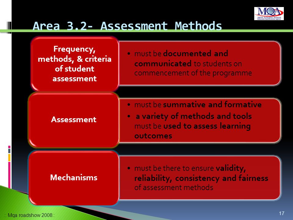 Area 3.2- Assessment Methods