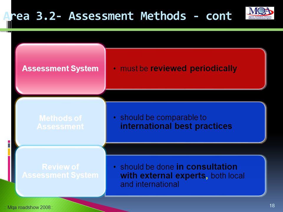 Area 3.2- Assessment Methods - cont