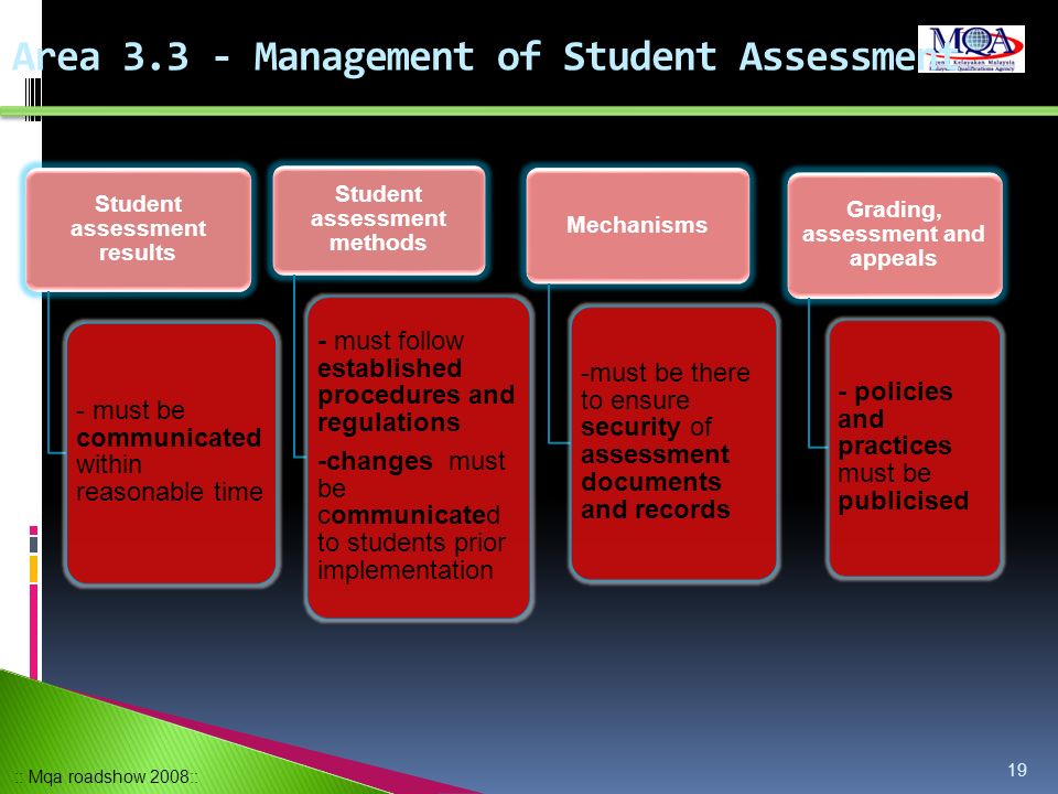 Area Management of Student Assessment