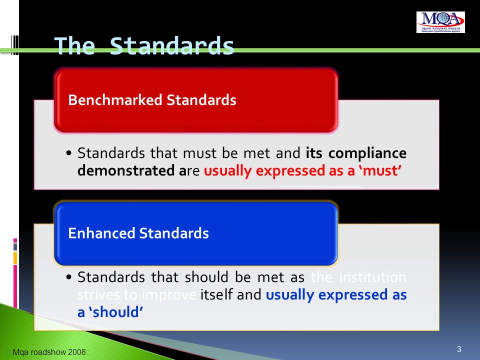 The Standards Benchmarked Standards