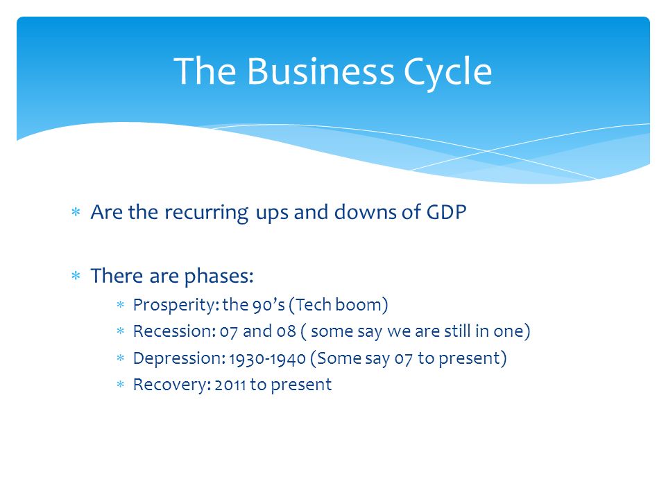 The Business Cycle Are the recurring ups and downs of GDP