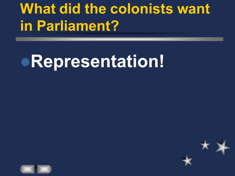 What did the colonists want in Parliament