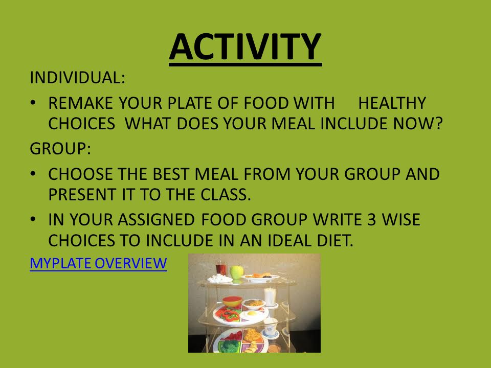 ACTIVITY INDIVIDUAL: REMAKE YOUR PLATE OF FOOD WITH HEALTHY CHOICES WHAT DOES YOUR MEAL INCLUDE NOW