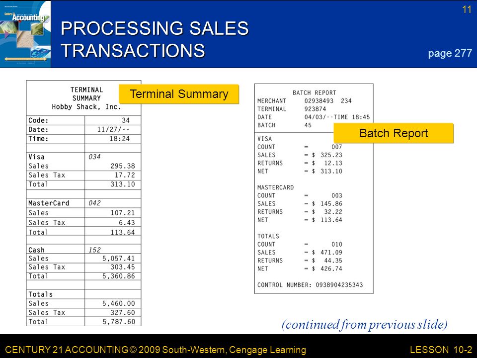 PROCESSING SALES TRANSACTIONS
