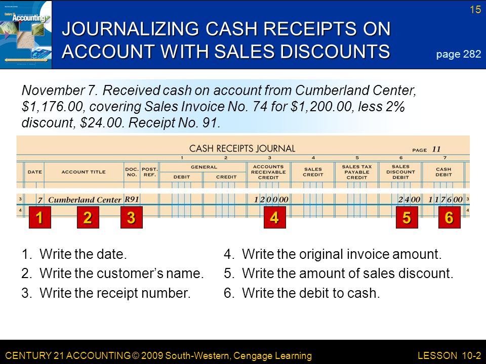JOURNALIZING CASH RECEIPTS ON ACCOUNT WITH SALES DISCOUNTS