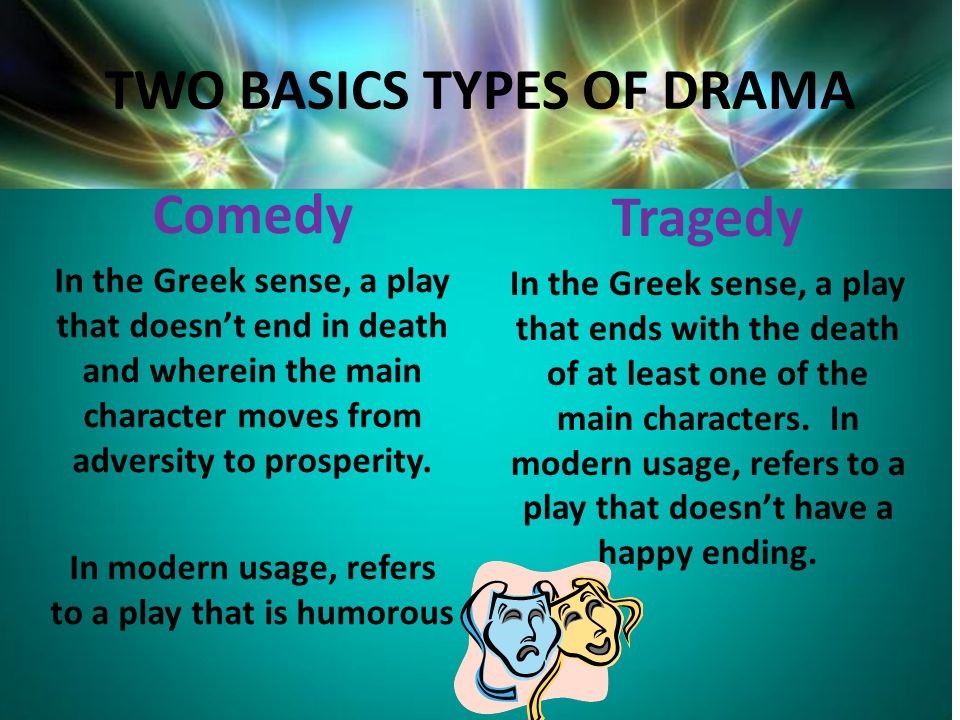 TWO BASICS TYPES OF DRAMA