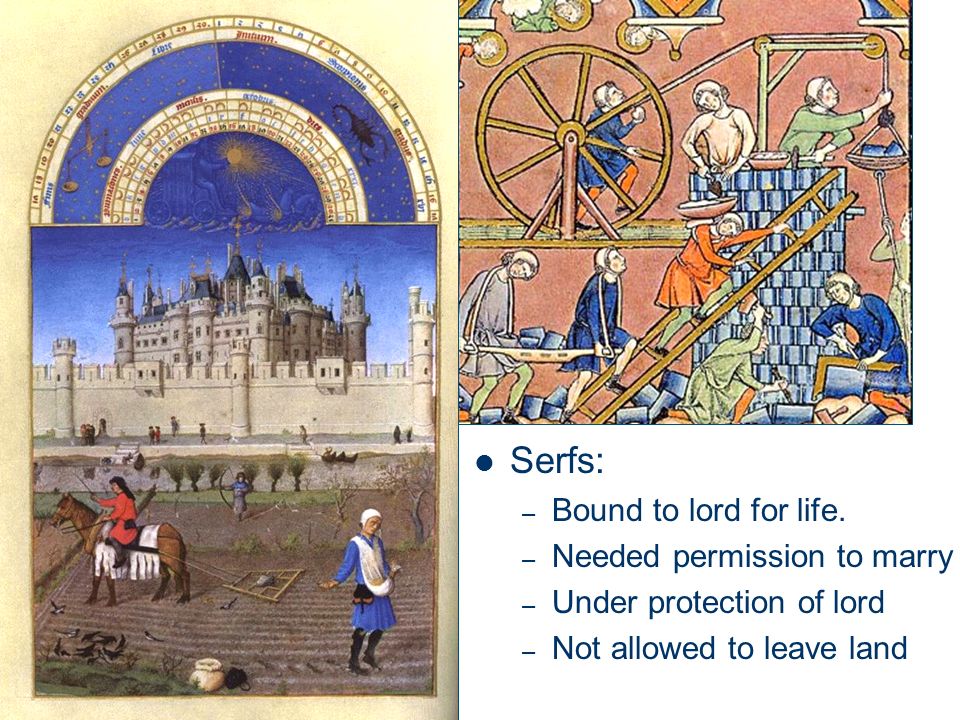 Serfs: Bound to lord for life. Needed permission to marry