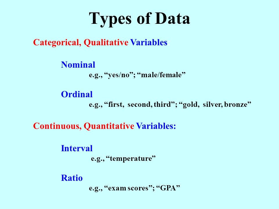 Types of Data Categorical, Qualitative Variables: Nominal Ordinal