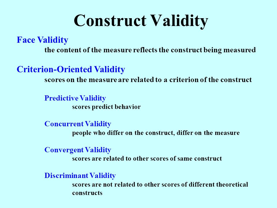 Construct Validity Face Validity Criterion-Oriented Validity