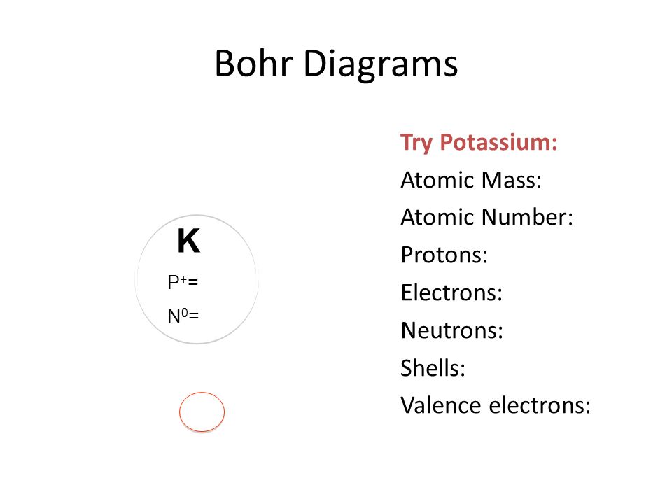Bohr Diagrams Try Potassium: Atomic Mass: Atomic Number: Protons: Electrons: Neutrons: Shells: Valence electrons: