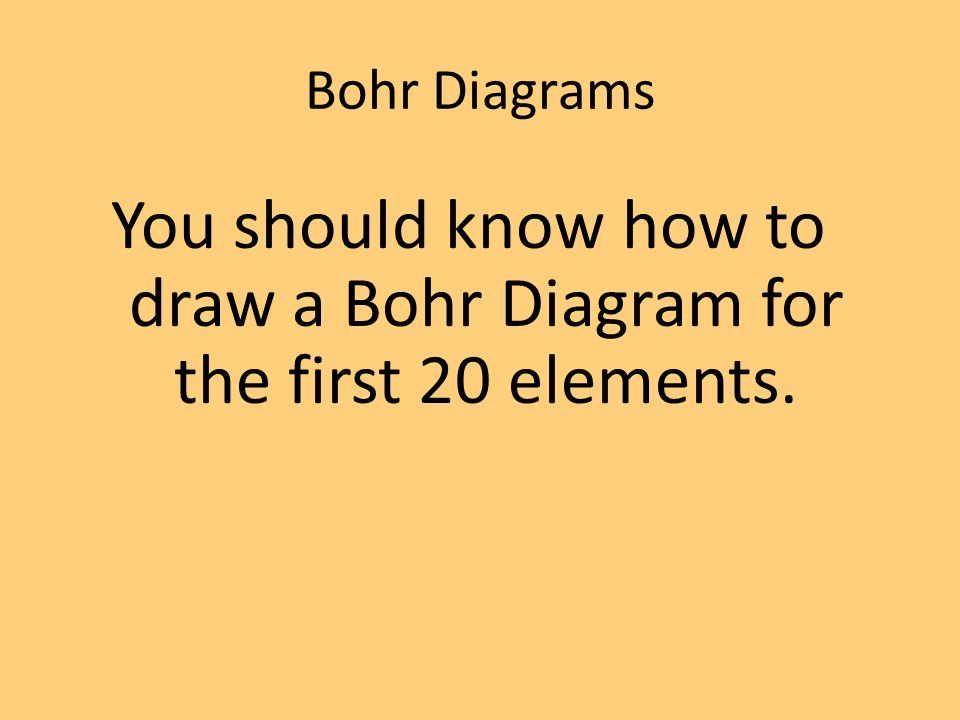 You should know how to draw a Bohr Diagram for the first 20 elements.