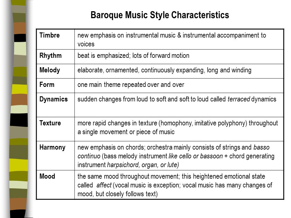 Baroque Music Style Characteristics
