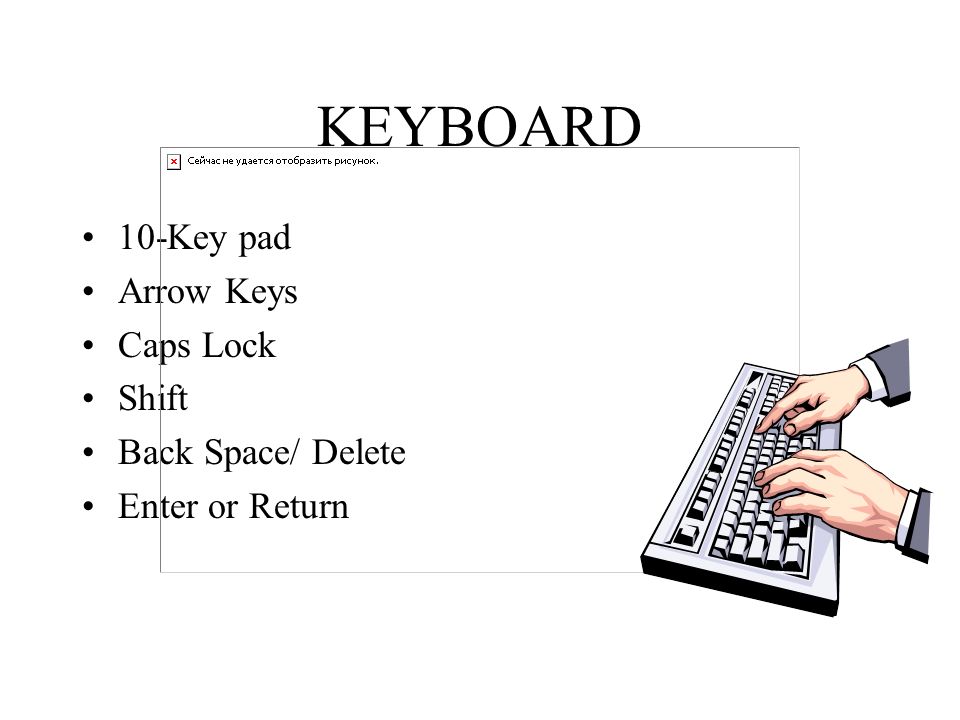 KEYBOARD 10-Key pad Arrow Keys Caps Lock Shift Back Space/ Delete
